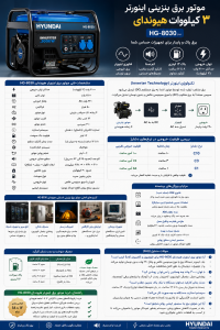 خرید موتور برق بنزینی اینورتر ۳ کیلووات هیوندای مدل HG-8030
