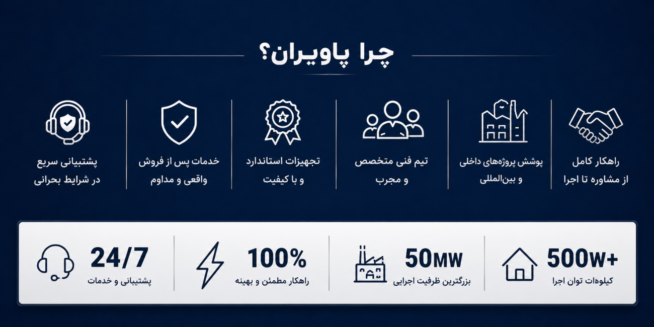 چرا پاویران
