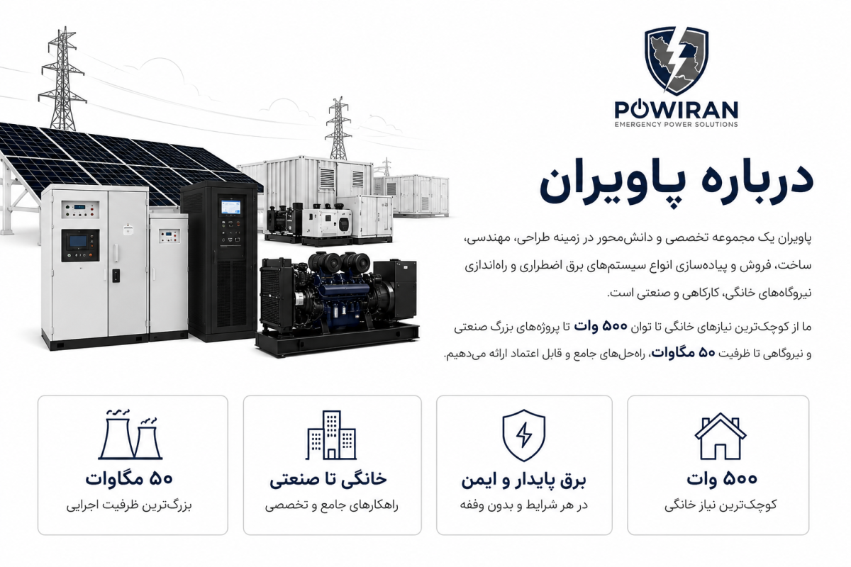 درباره پاویران