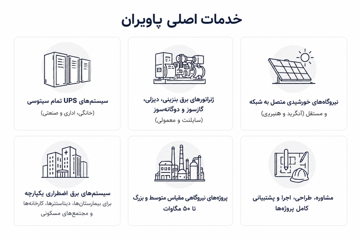 خدمات اصلی پاویران